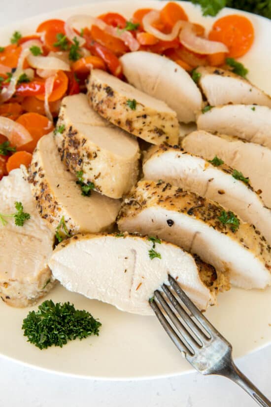 Easy Turkey Tenderloin